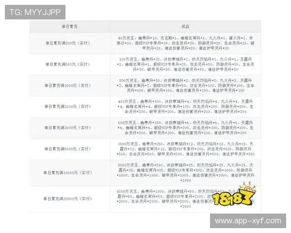 欧博娱乐网站优惠福利不断丰富玩家福利享不停的精彩活动